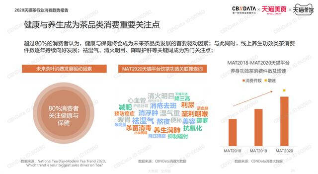 陆羽茶交所咨讯丨大数据时代，给湖北茶企的启示