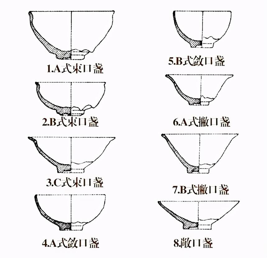 新手必看丨九个建盏基础知识点，新手入门必备