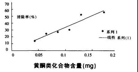 老白茶专题 | 用数据说话！老白茶的独特价值从何而来