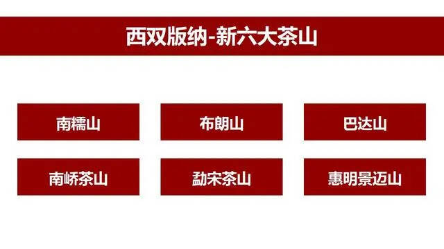 一张图看懂普洱茶的分类，清清楚楚明明白白