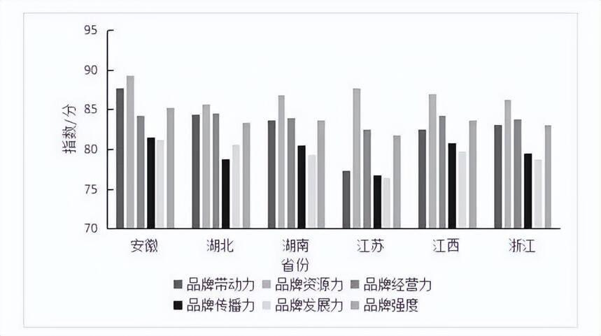 「热点」如何才能让江西茶得到更多的关注与肯定？