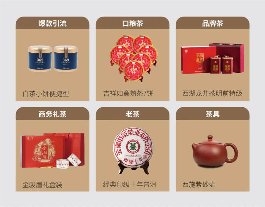 余闲茶铺产品结构：围绕好卖选品与开品