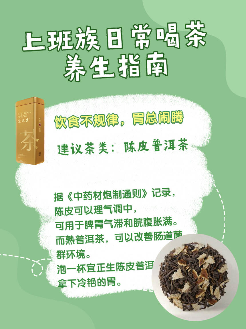 @上班族，送你一份喝茶指南