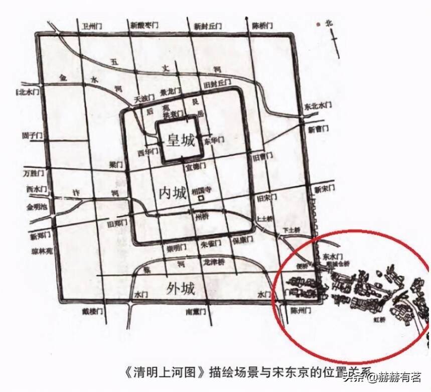 跟着《清明上河图》18张细节图，穿越宋朝“一日游”！文末有奖