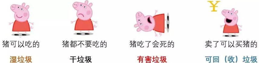 干垃圾？湿垃圾？茶到底是个什么垃圾？