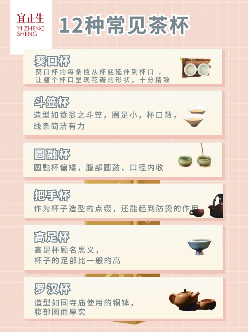 12种常见茶杯，哪种是你的最爱？