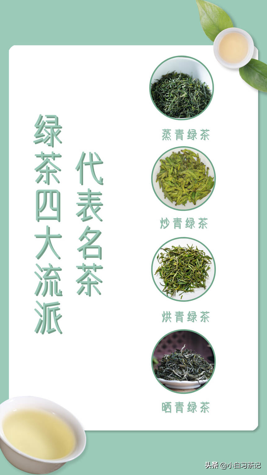 绿茶的四大流派及其代表名茶，不知道你喝过几种呢？