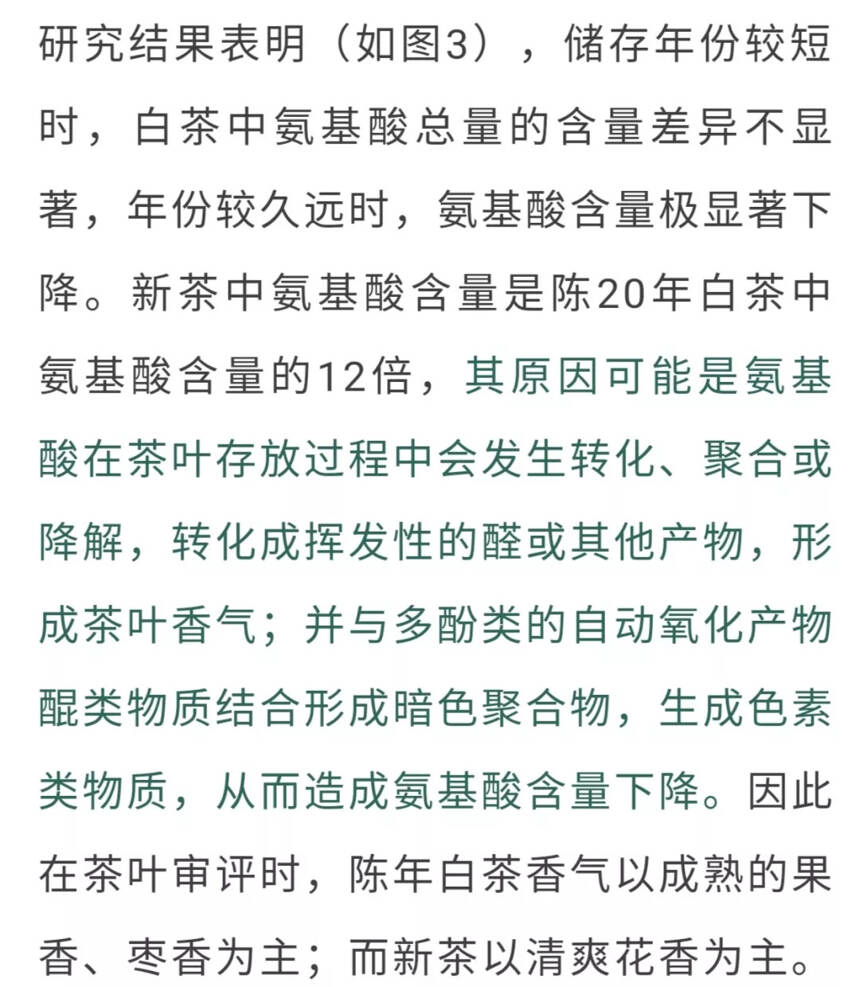 老白茶专题 | 用数据说话！老白茶的独特价值从何而来