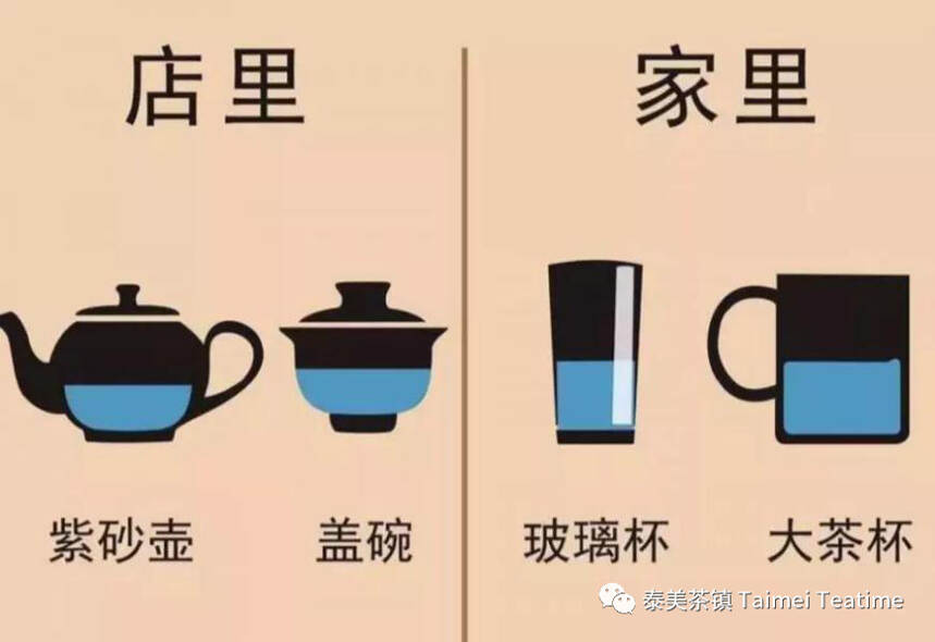 家里喝茶vs茶店喝茶的区别