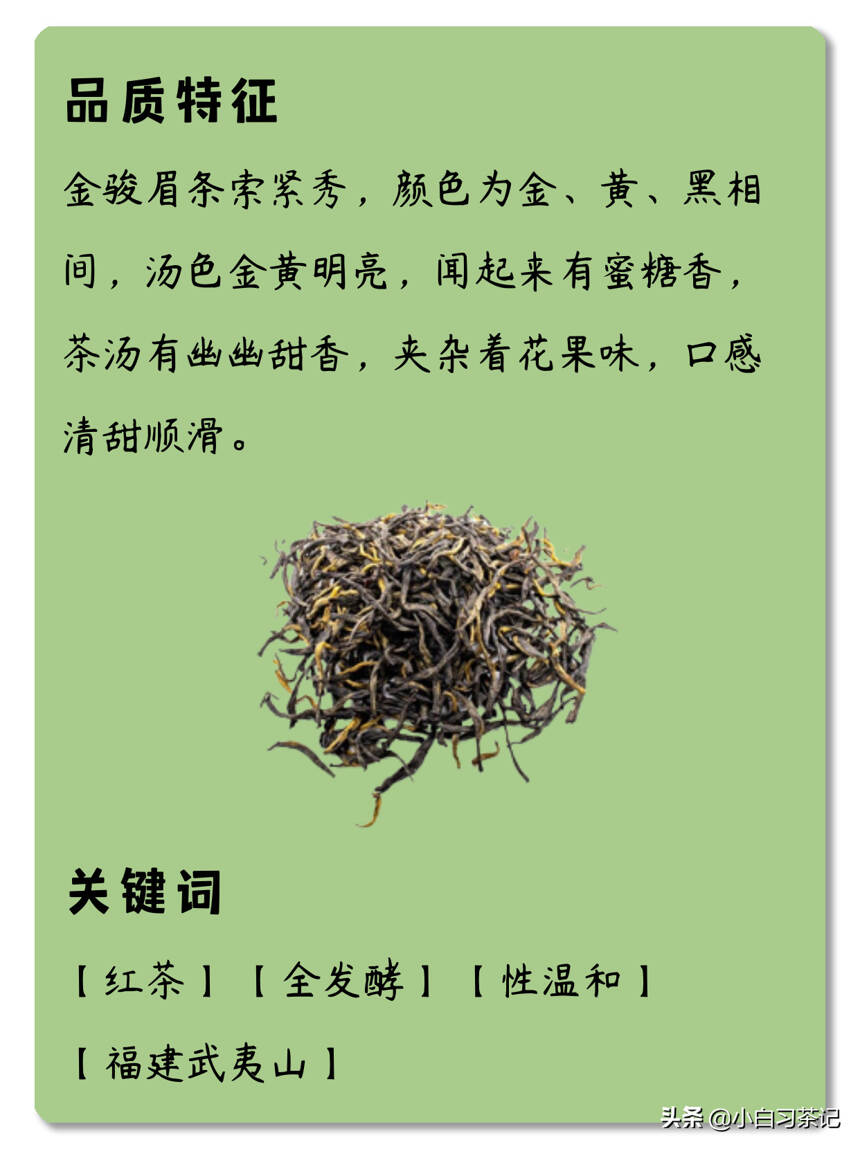 每天了解一款茶，第十四期，金骏眉