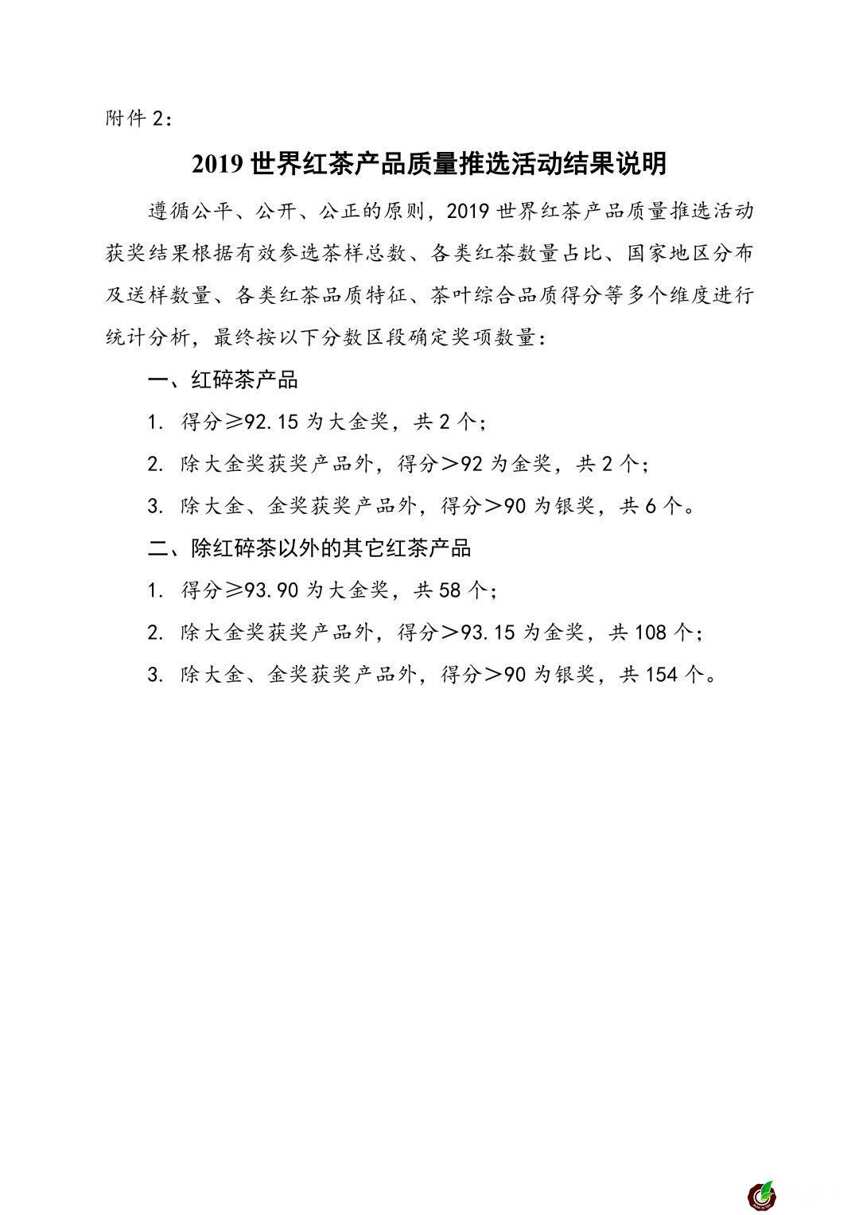 十五届中国茶业经济年会暨2019中国英德红茶文化节，我省喜报连连