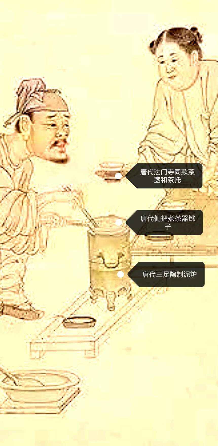 天下第一茶画《萧翼赚兰亭图》