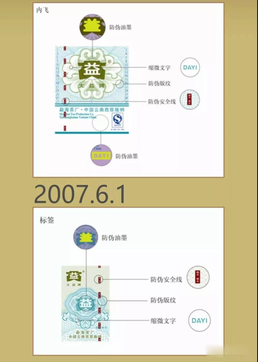 如何辨别大益茶的真伪？假茶水深！值得收藏