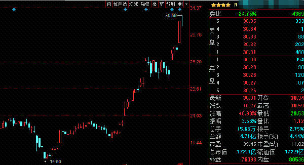 《老徐谈茶》90期：炒股炒房还炒普洱？普洱茶会不会被泛金融化？