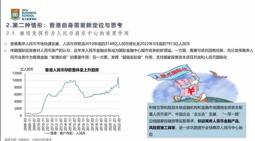 毛振華：後疫情時代香港經濟形勢和對策