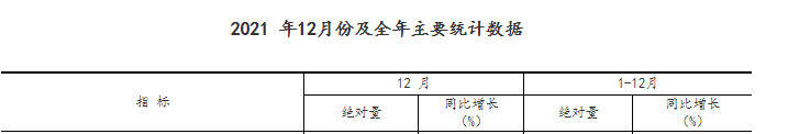 我国茶叶产量突破300万吨