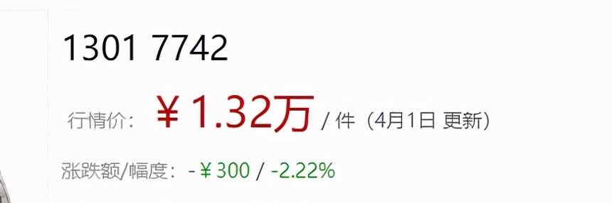 芳村！一件茶叶7200万！爆炒的金融茶，会成为下一个郁金香？