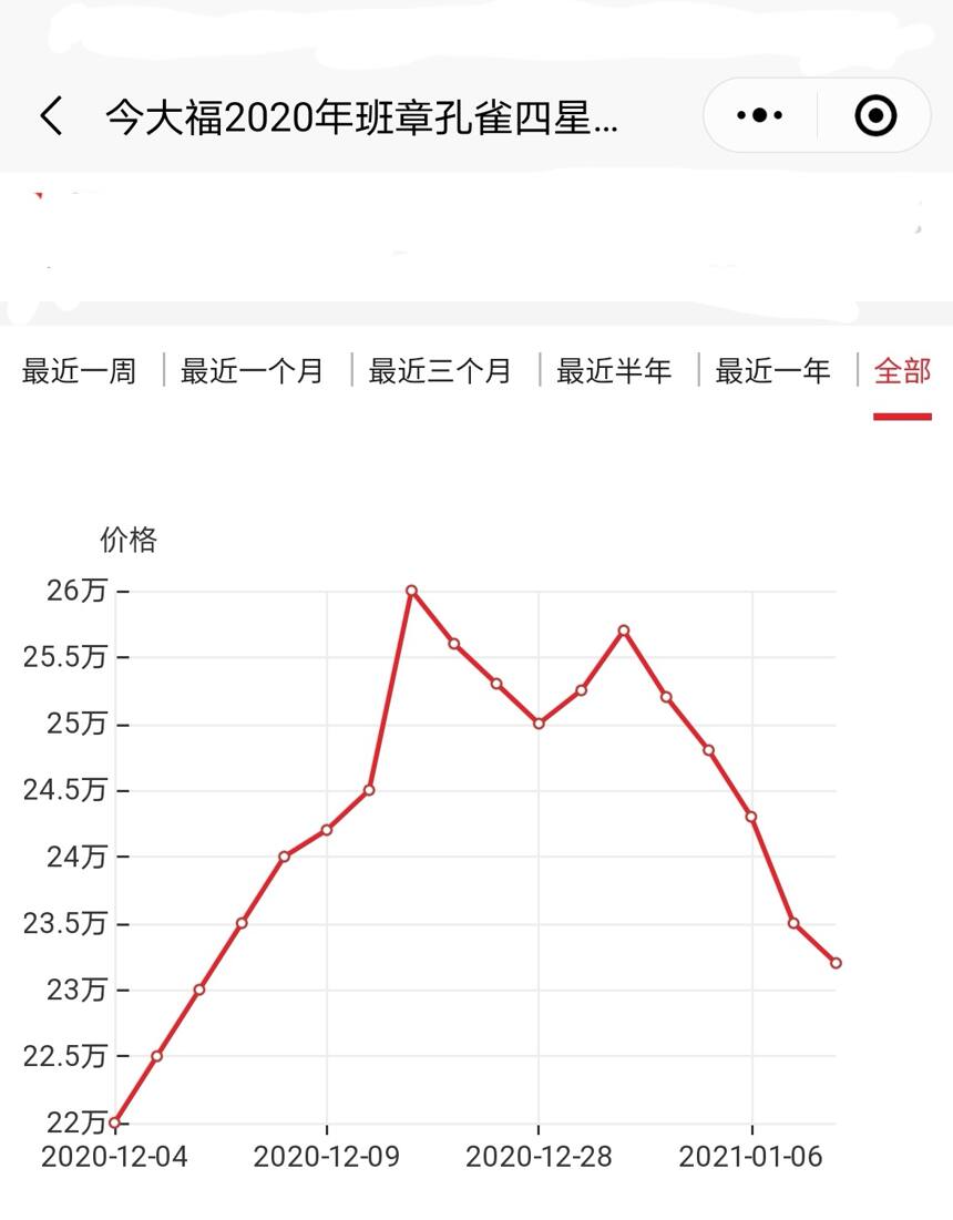 收藏普洱茶不要有一夜暴富的想法