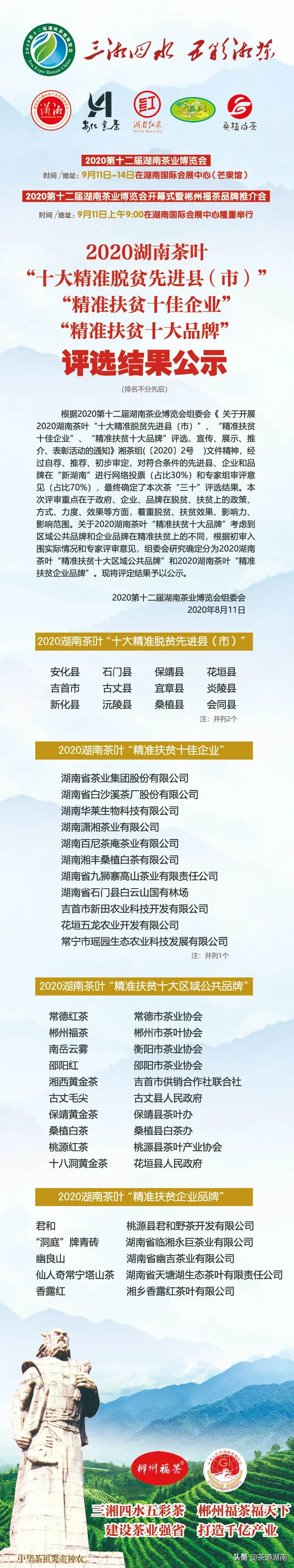 湖南茶叶十大精准脱贫先进县市、十佳企业、十大品牌评选结果公示