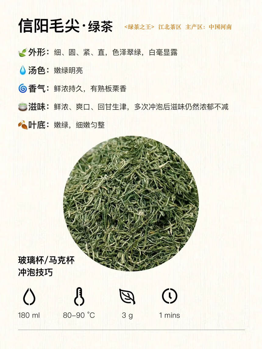 中国十大名茶简介（附图）