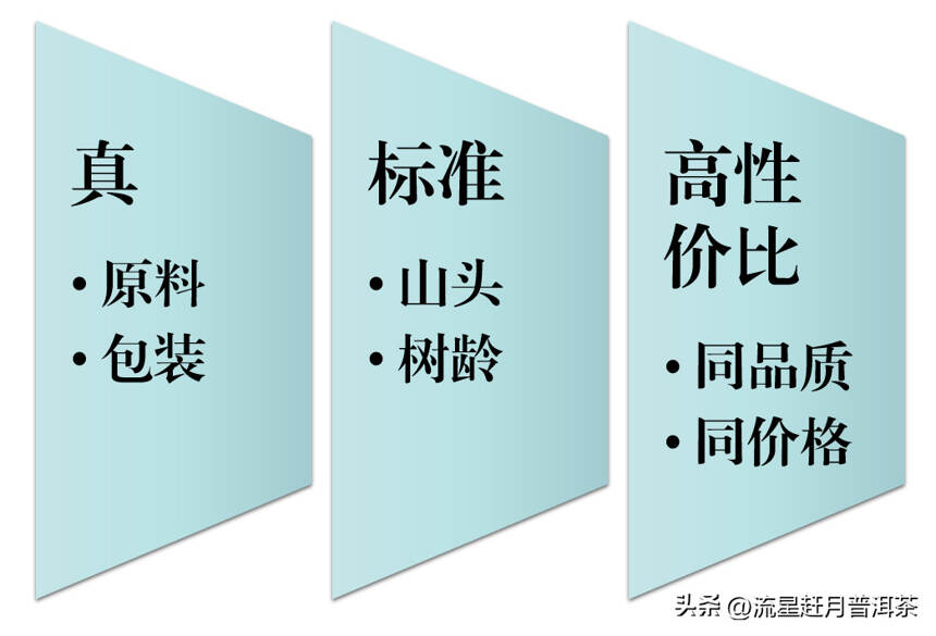 坚持“真，标准，高性价比”的茶商，所遇之二三事