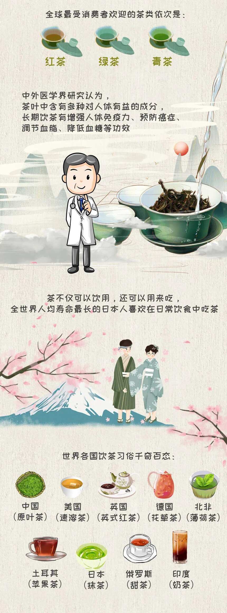 国际茶日 ▏世界各地不同的饮茶文化，你了解几个？