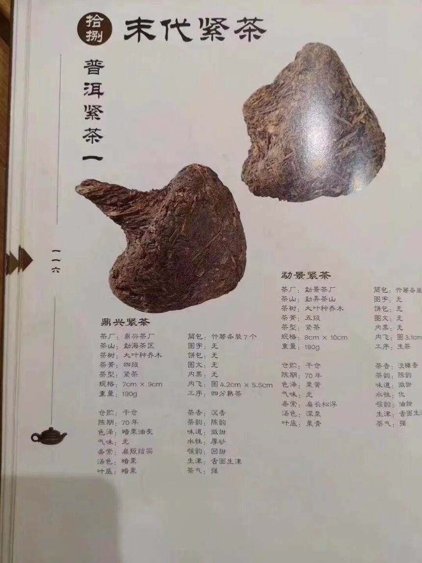 精品老生沱！
80年代白棉纸鼎兴生沱，仓储干净，喝起