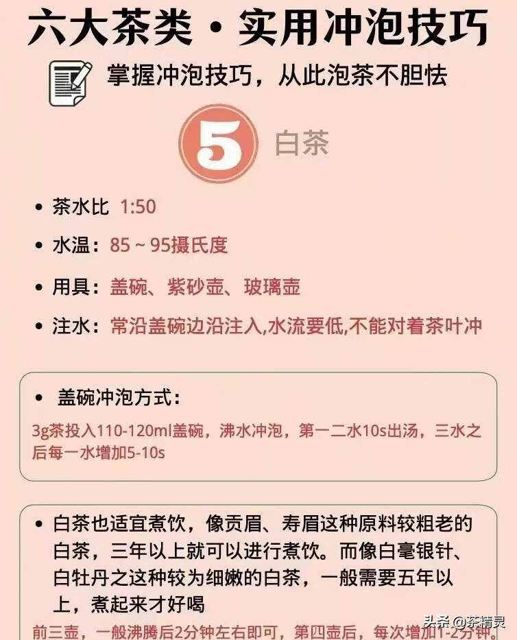 六大茶类冲泡技巧，让你泡茶无障碍。