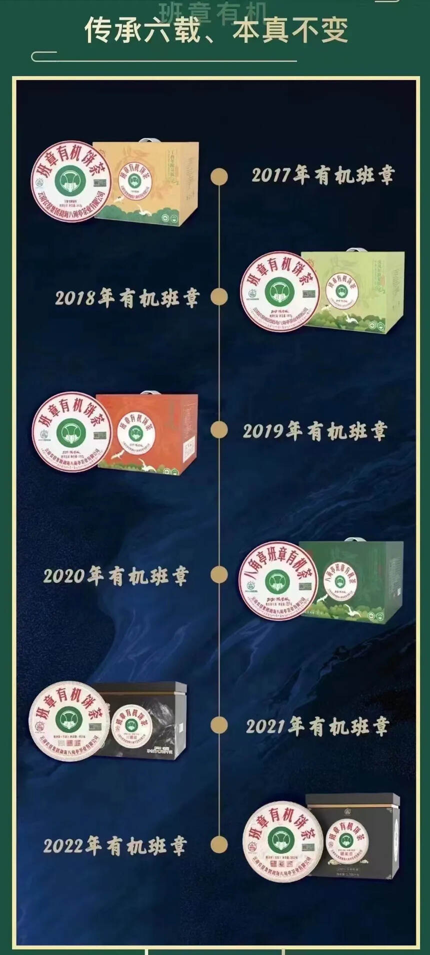 班章新贵·早春纯料
———2022年 班章有机

2