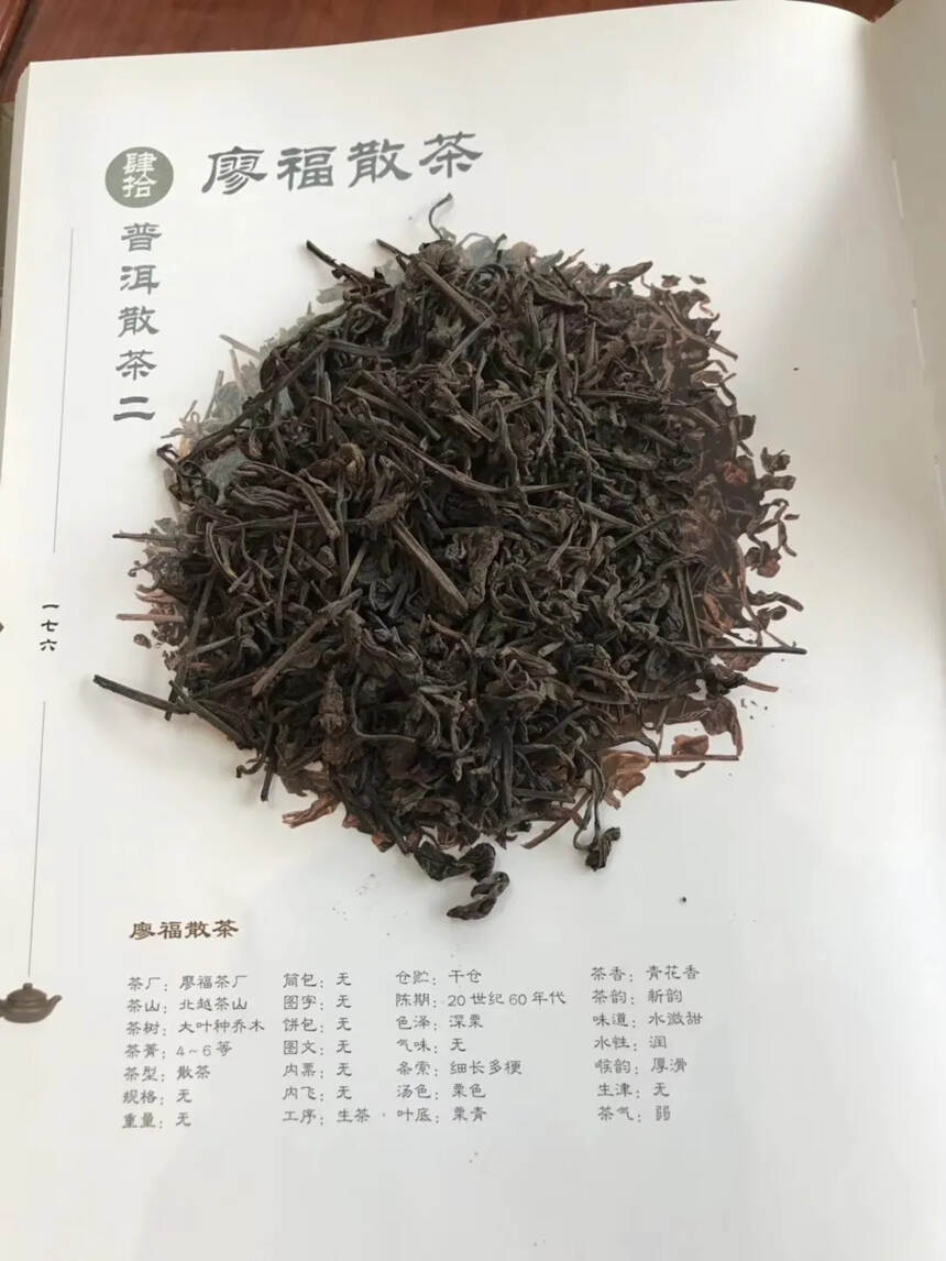 廖福散茶是越南的普洱茶菁。
六十年代廖福散茶茶料选用