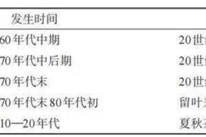 陈宗懋院士茶园有害生物绿色防控技术的发展与应用