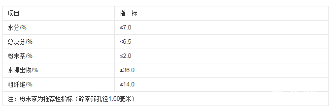 桂平西山茶是什么茶？