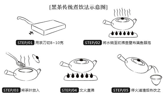 黑茶的泡法_黑茶的冲泡方法和步骤