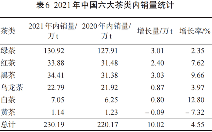 洱口粮茶什么价格合适，你知道吗？