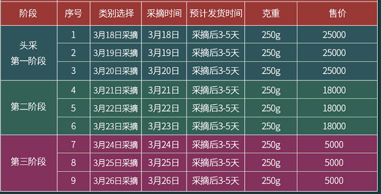 西湖龙井茶价格_龙井茶多少钱一斤？