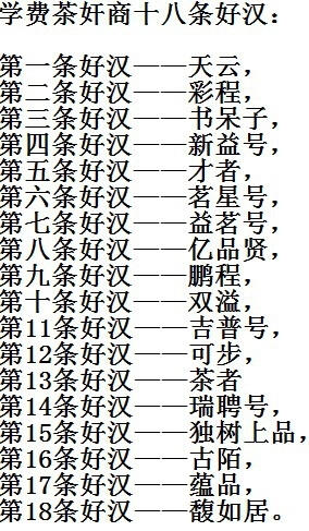 100元7饼的普洱能喝吗，200元一饼的普洱可以了吗？