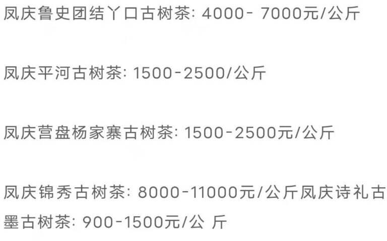 2022年普洱茶价格走势（最新云南普洱茶毛料价格表）