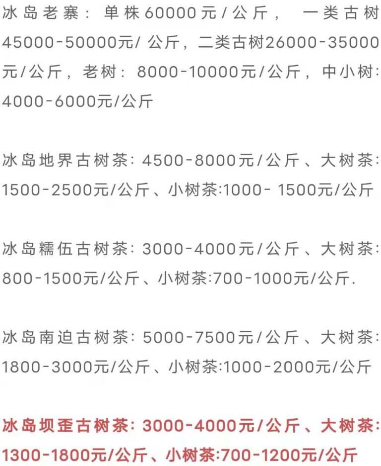 2022年普洱茶价格走势（最新云南普洱茶毛料价格表）