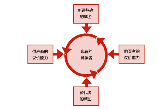 亏损、裁员、关店，奶茶生意还能做吗？