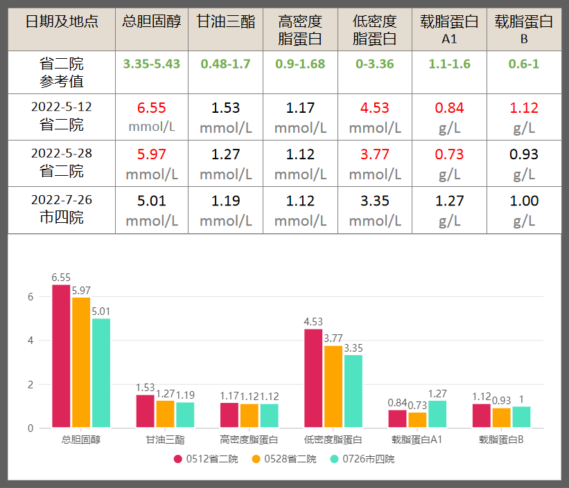 黑茶有什么养生价值？什么人不能喝黑茶？