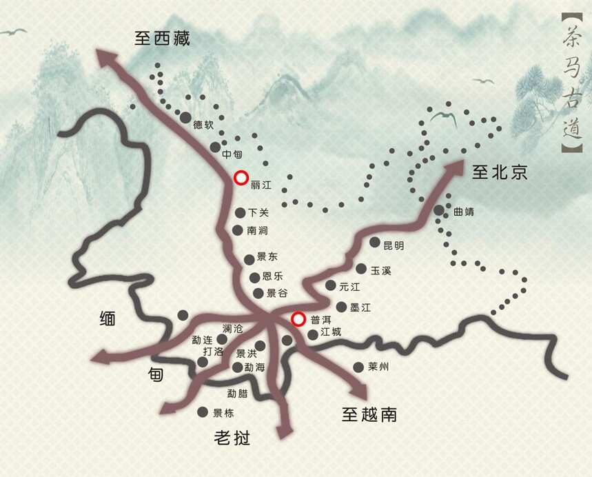 茶马古道，一路辛酸，一路歌