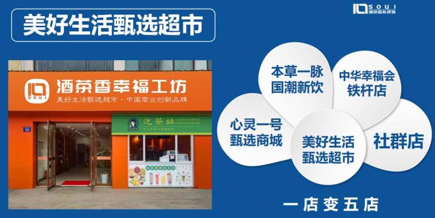 线下实体门店如何实现自救？