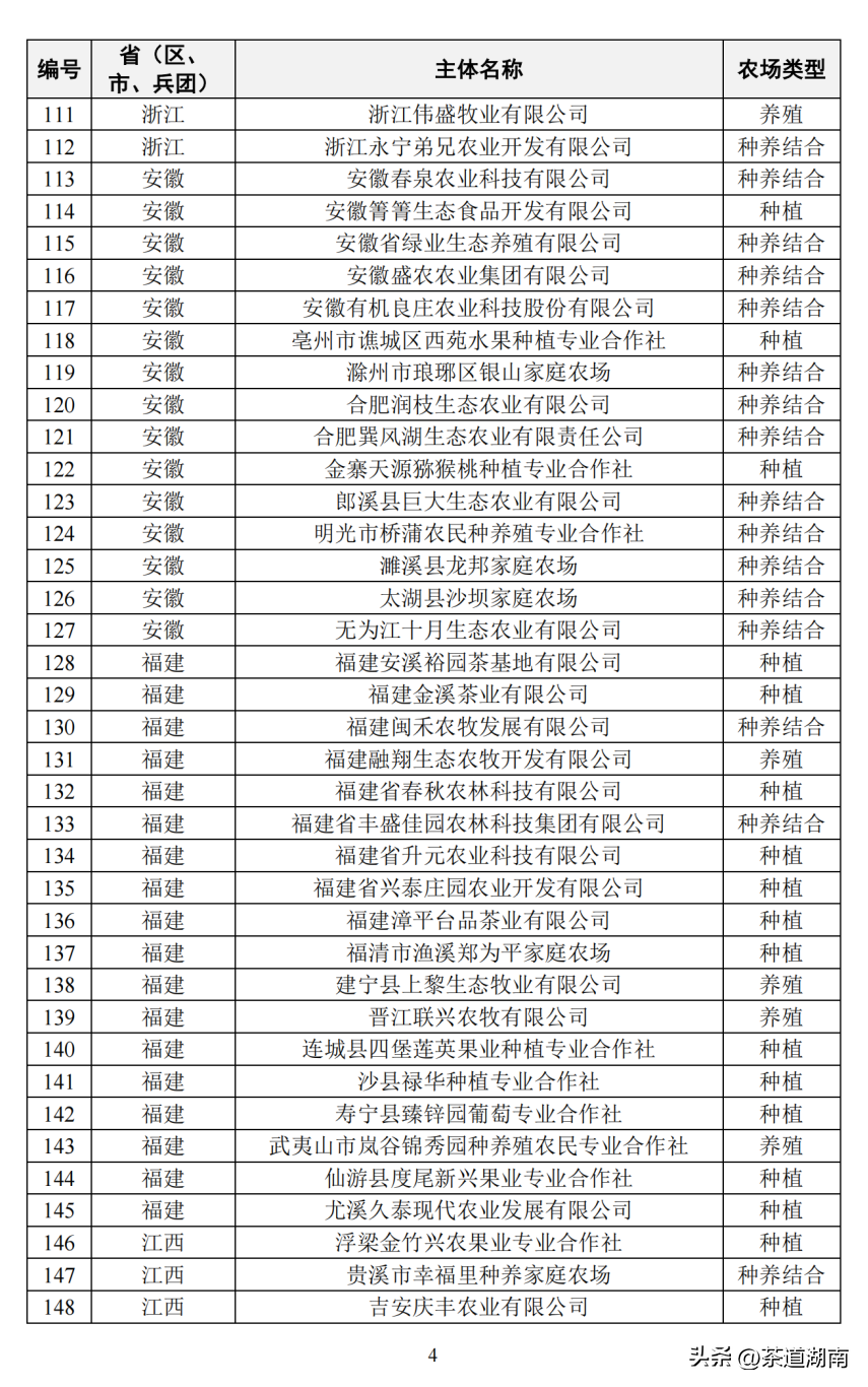 邵阳市家茶叶生产企业获评国家级生态农场