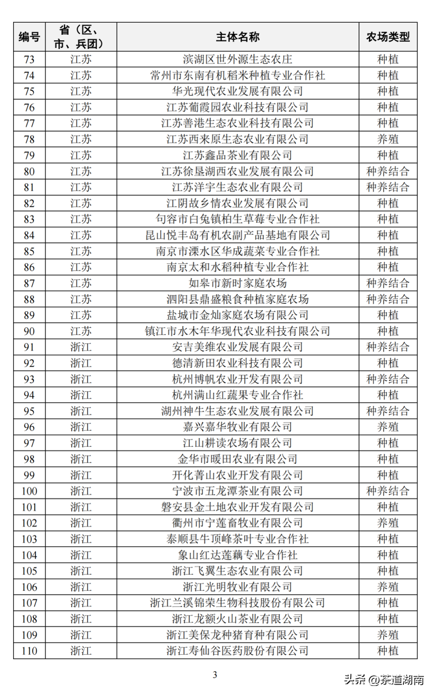 邵阳市家茶叶生产企业获评国家级生态农场